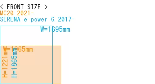 #MC20 2021- + SERENA e-power G 2017-